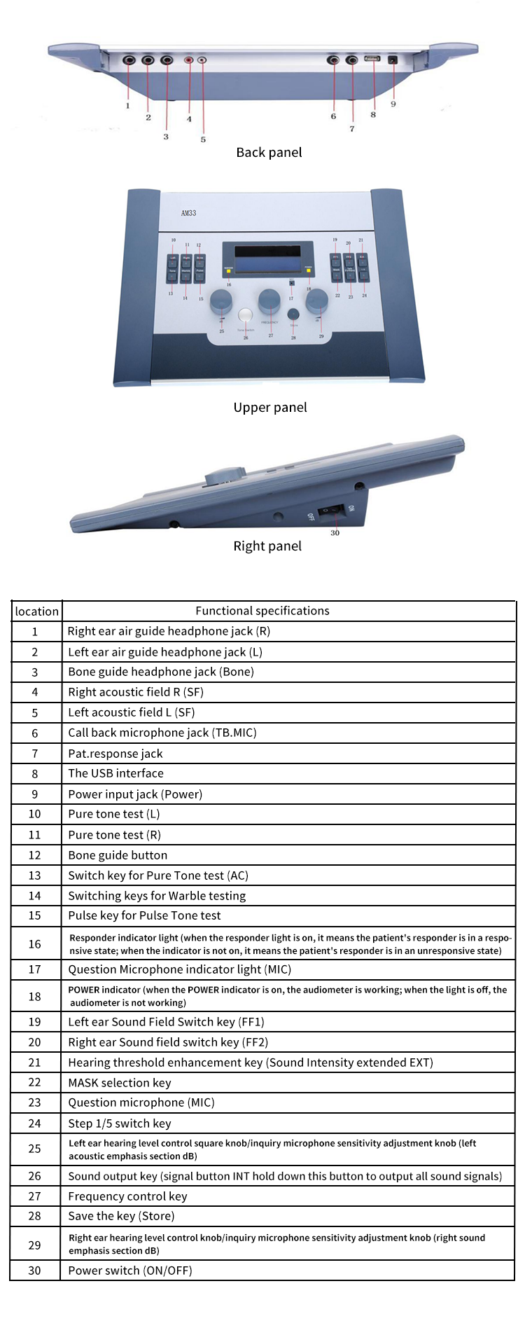Cheap Price Medical Diagnostic Screening Portable Clinical Audiometer Pure Tone Software Air Conduction/Bone Conduction/Free product detail