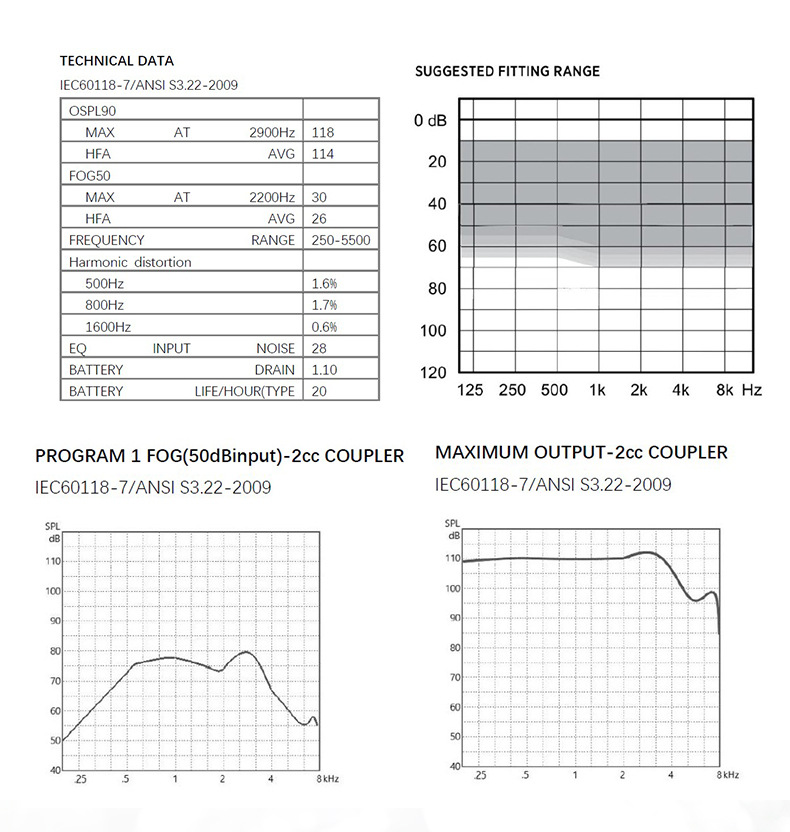 New Rechargeable for Bluetooth Invisible Hearing Aids for Seniors for Old Children product detail