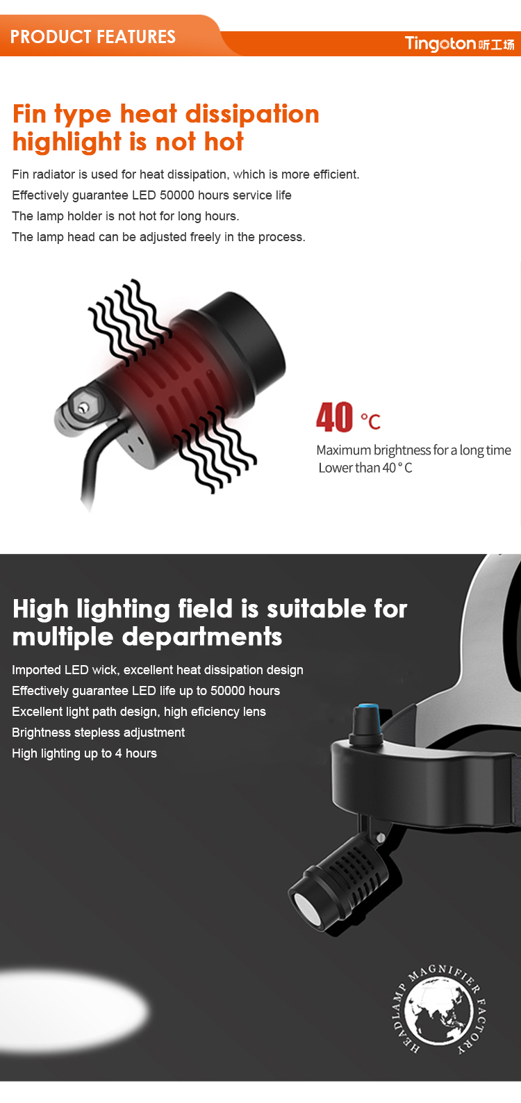 Tingoton Portable 3W 5000K 5H Long Service Time Durable Head-Mounted Senior Head Lamp 90-250V/AC product detail
