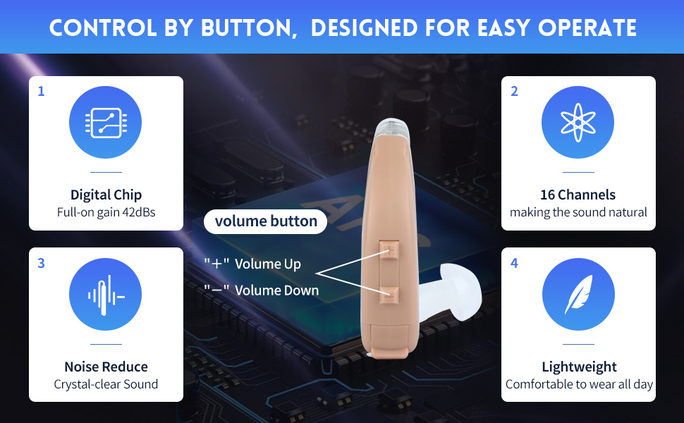 New Product BTE 16-Channel OTC Digital Hearing Aid Ear Machine Hearing Amplifier with Low Price product detail