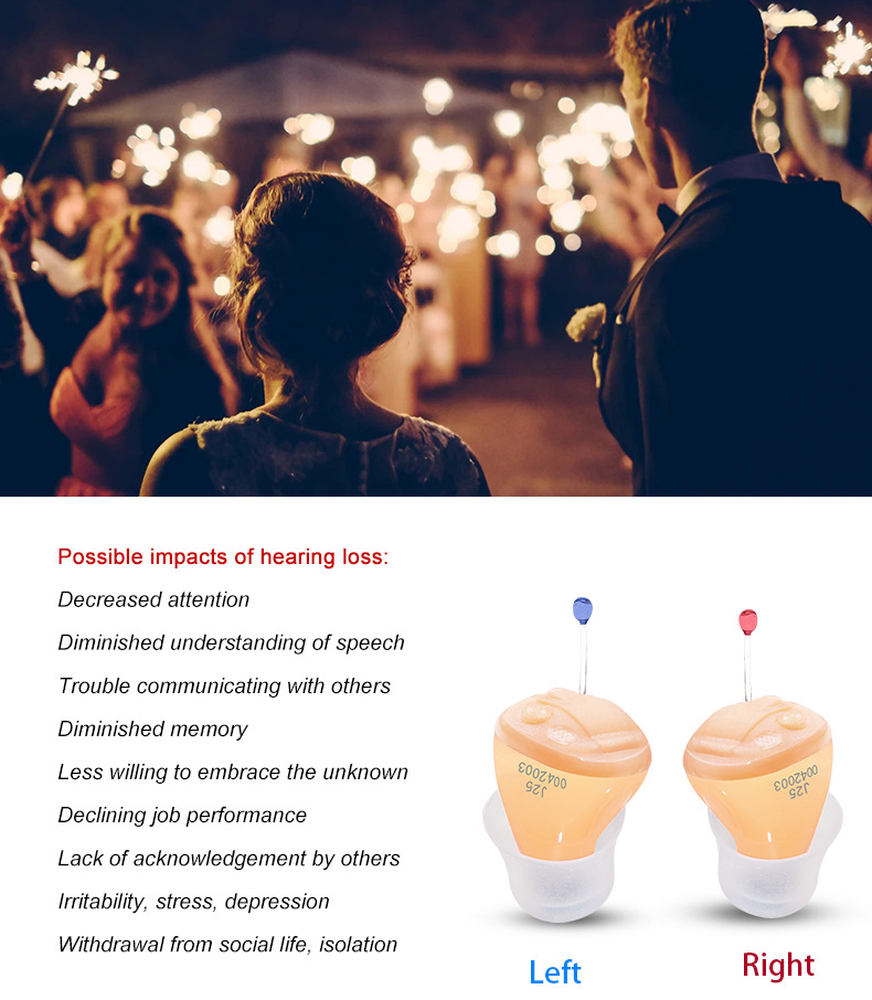 Wireless Hearing Device Deafness Sound Aid Hearing Aid Kinds China for Seniors product detail