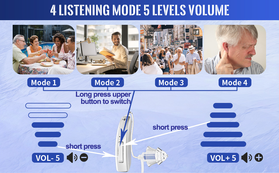 Hearing Aids for Seniors for Rechargeable Noise Cancelling APP Control Self-Fitting Wireless Music Stream Hand-free 1 Year product detail