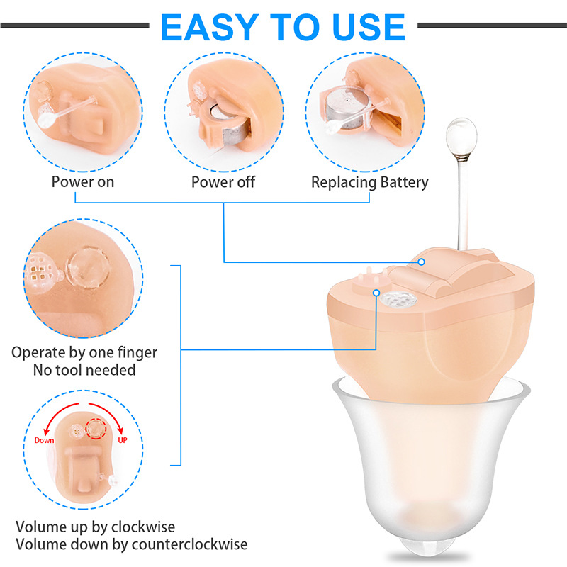 Hot Selling Mini Invisible CIC Digital Hearing Aids In-Ear Device for Elderly Deaf Individuals product detail