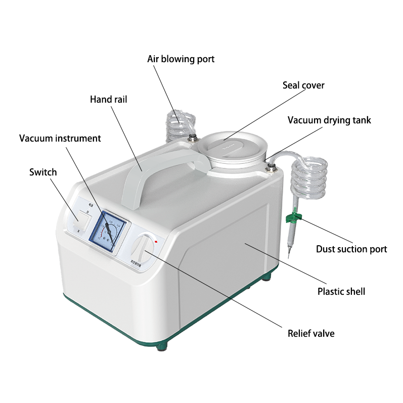 Air Blowing Dust Removal Hearing Aid Vacuum Pump Drying Dehumidifying USB Interface AC 220V Low Noise 65dB OEM Packaging product detail
