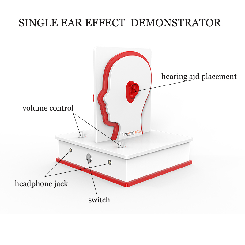 New Voice Guided Effect Demonstrator for Hearing Devices Ear & Hearing Aid Tool product detail