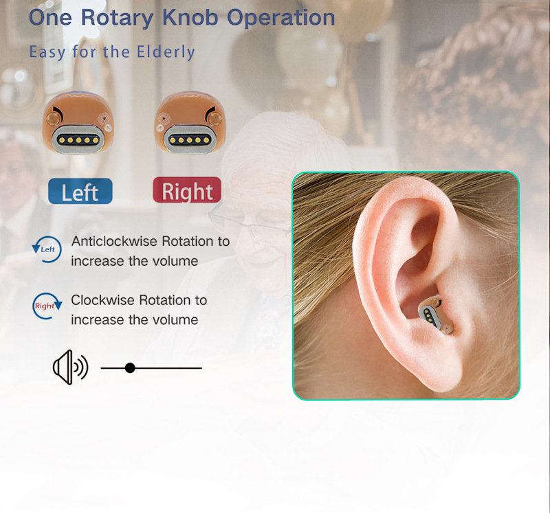 2025 New TINGOTON GLS-SA01 ITE High Quality Lightweight Comfortable Mini Invisible Rechargeable 26h Working Time Digital Hearing product detail