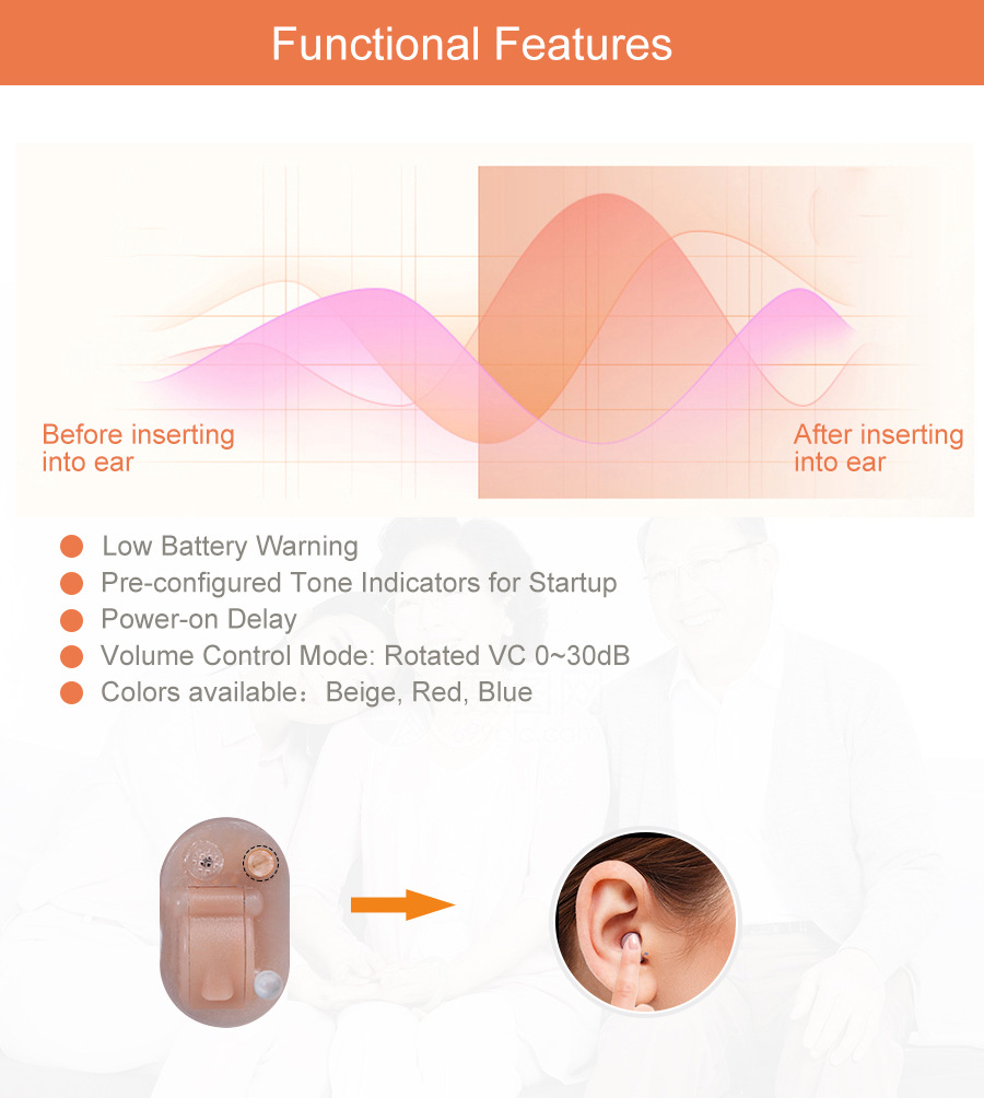 Cheap Mini Powerful Digital Cic Hearing Aid Invisible Hearing Device for Severe Hearing Loss product detail