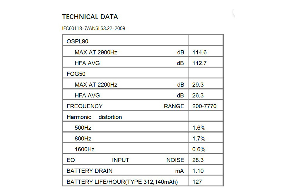 Wireless Hearing Device Deafness Sound Aid Hearing Aid Kinds China for Seniors product detail