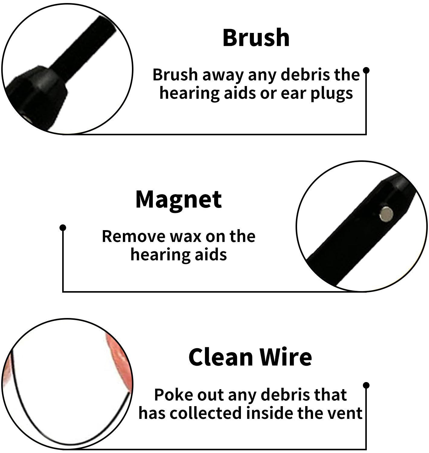 Good Quality Black ABS+Nylon Hearing Aid Cleaning Brush with Vent Clean Rod Unblock Sound Guide Tube Magnet product detail