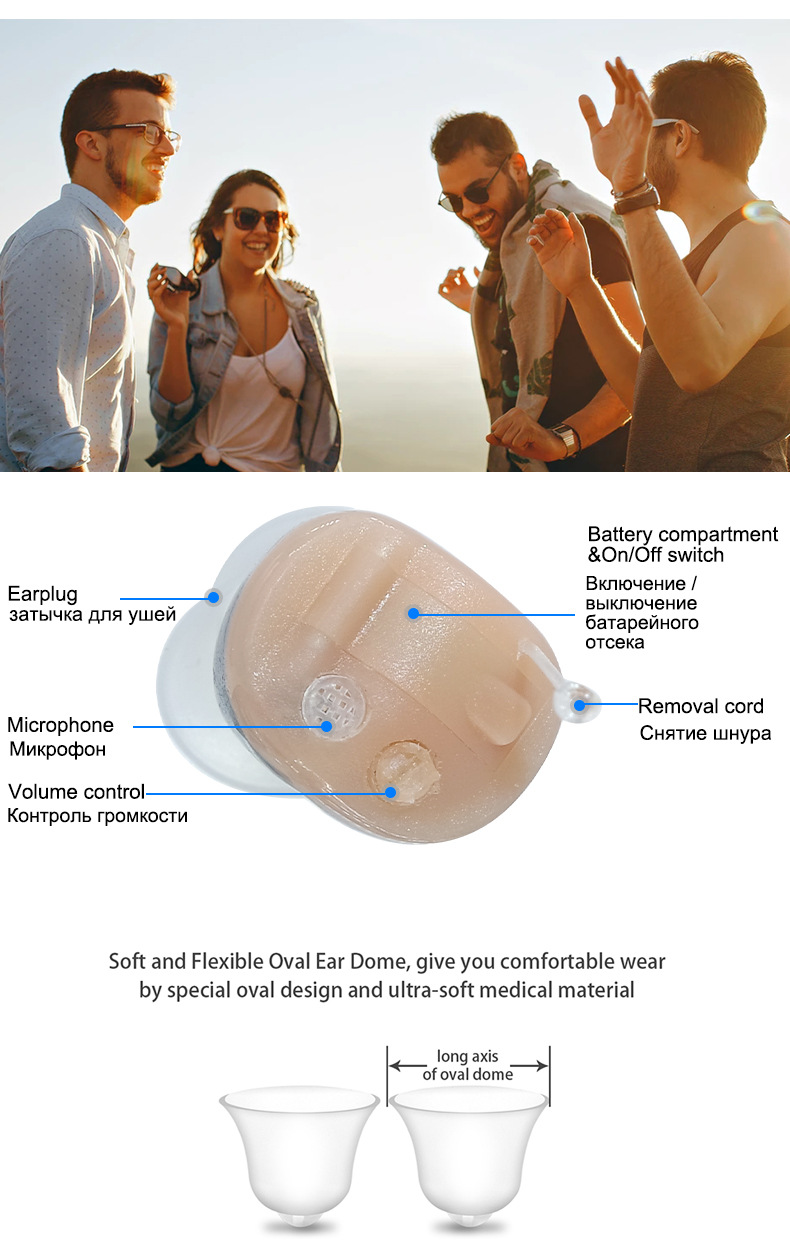 Wireless Hearing Device Deafness Sound Aid Hearing Aid Kinds China for Seniors product detail