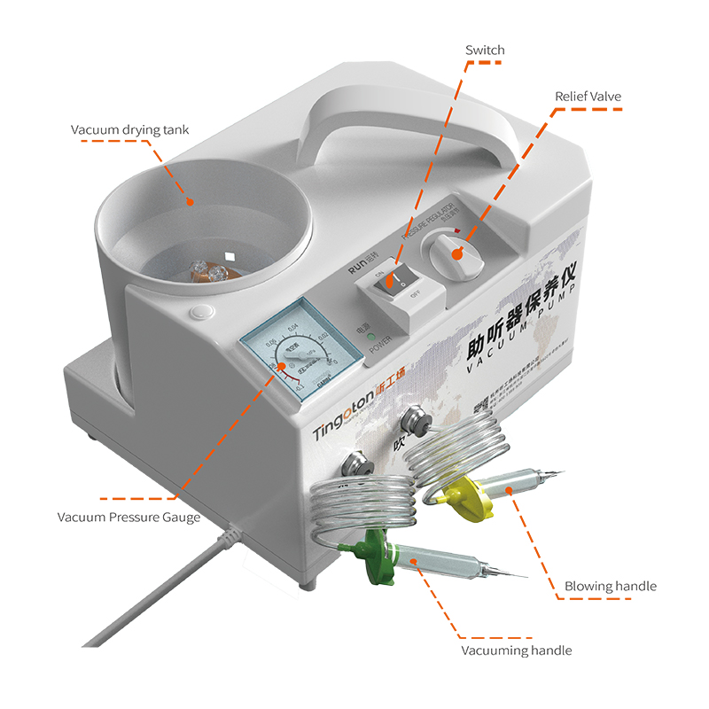 Hot Sale Hearing-Aid Cleaning Equipment with Vacuum Pump Dehumidify for Ear & Hearing Devices product detail