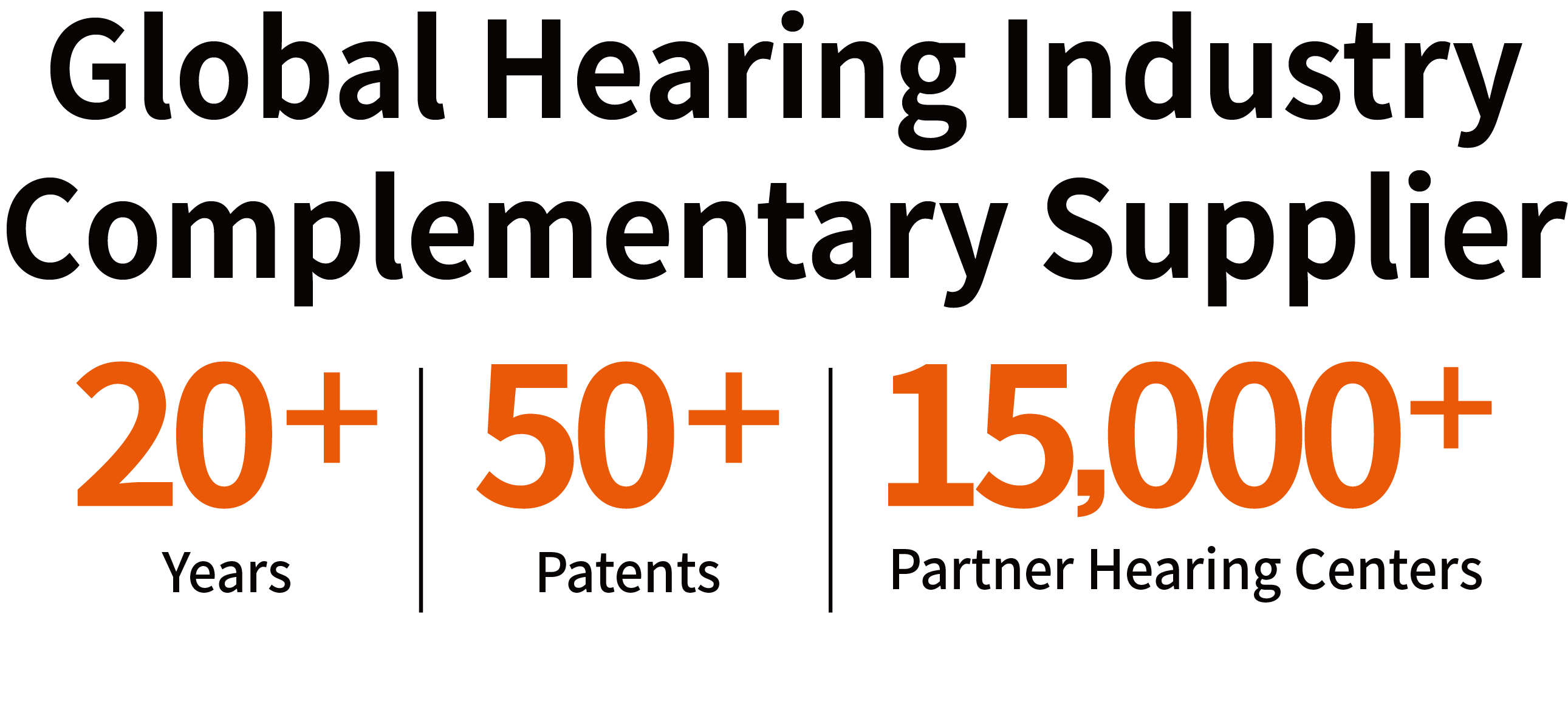 Tingoton Multicolored Hearing Aids Cleaning Kit with Spray Detergent Quick Dry & Custom Logo Design Daily Maintenance Made China product detail
