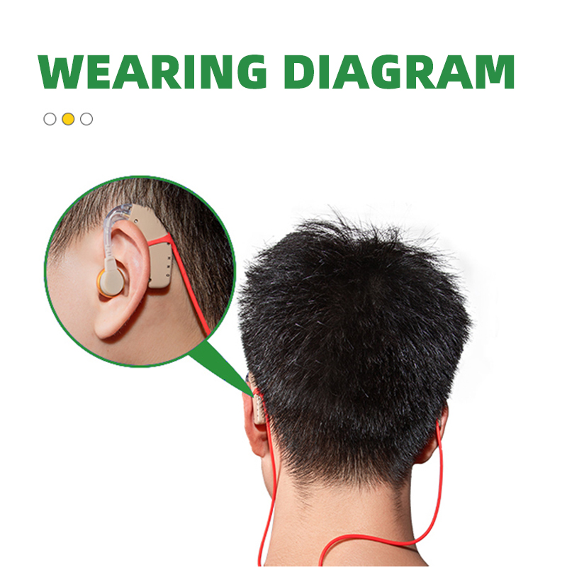 Tingoton Silicone Rope BTE Safety Jacket Ear & Hearing Aid Protector Material From Tingoton product detail